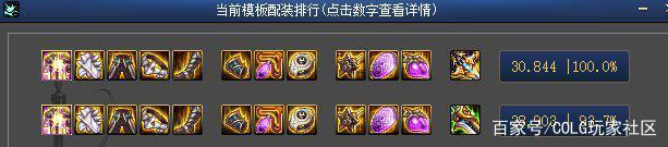 DNF发布网与勇士私服互通 DNF发布网与勇士私服互通