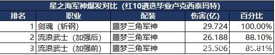 DNF发布网彻底卸载(dnf卸载后安装包还在吗) DNF发布网彻底卸载(dnf卸载后安装包还在吗)