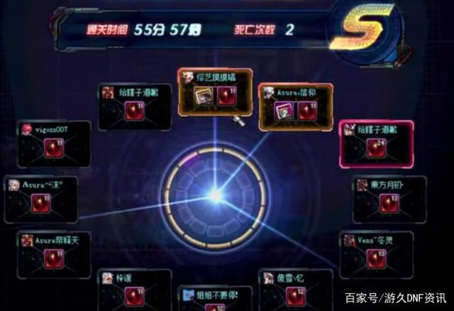 DNF发布网怎么登陆不了 DNF发布网怎么登陆不了