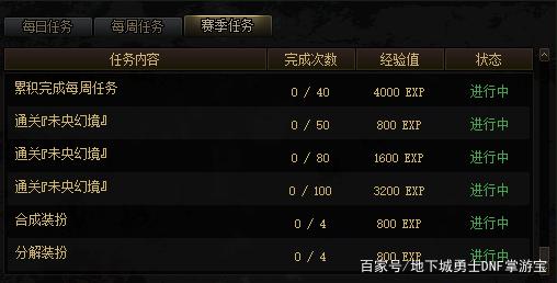 DNF发布网安装提示错误代码5(dnf安装错误代码7001005) DNF发布网安装提示错误代码5(dnf安装错误代码7001005)