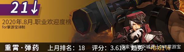 DNF发布网搬砖(DNF发布网与勇士搬砖工具) DNF发布网搬砖(DNF发布网与勇士搬砖工具)