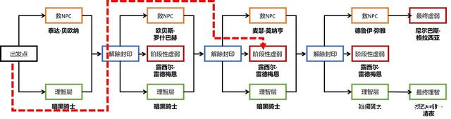 DNF发布网崩山击基质（dnf崩山击怎么