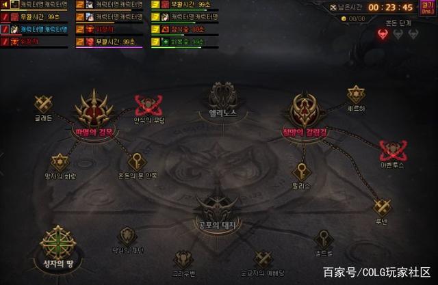 DNF发布网怎么加载wpe DNF发布网怎么加载wpe