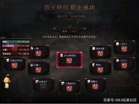 DNF发布网怎么自动刷图(dnf有没有自动刷图脚本) DNF发布网怎么自动刷图(dnf有没有自动刷图脚本)