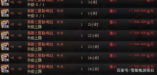 DNF发布网怎么偷改数据 DNF发布网怎么偷改数据